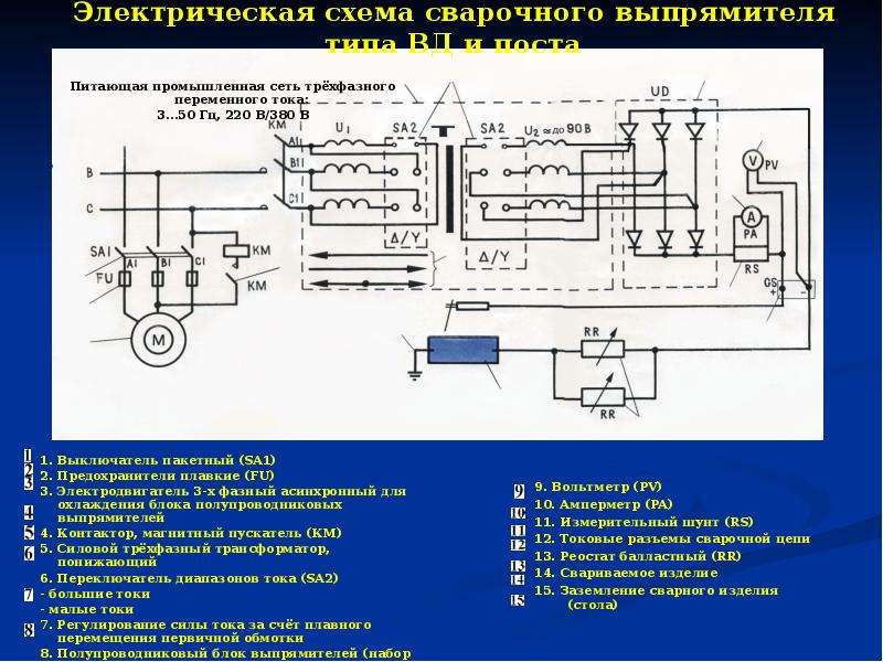 Схема сварочного выпрямителя