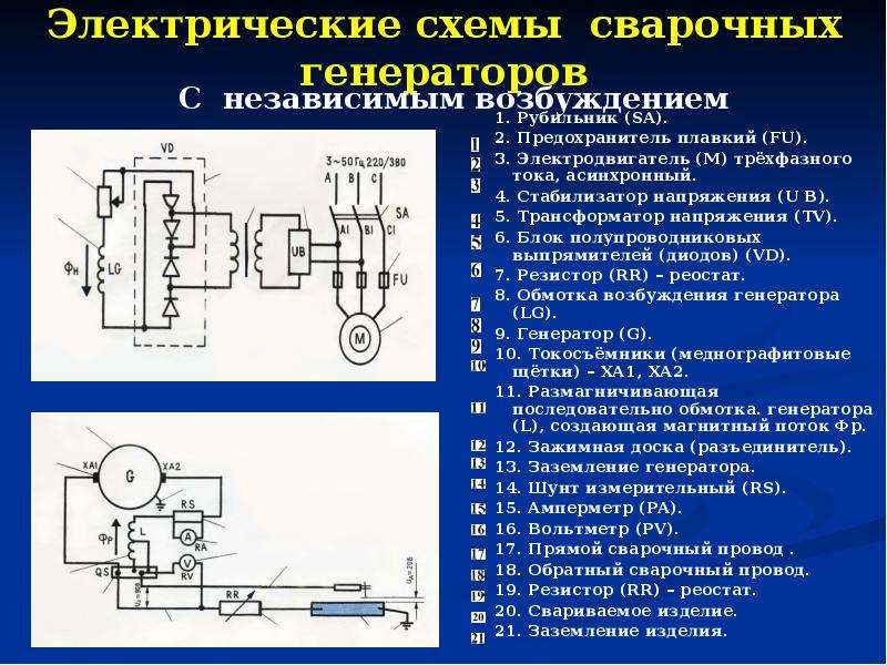 Схема полупроводникового самовозбуждения