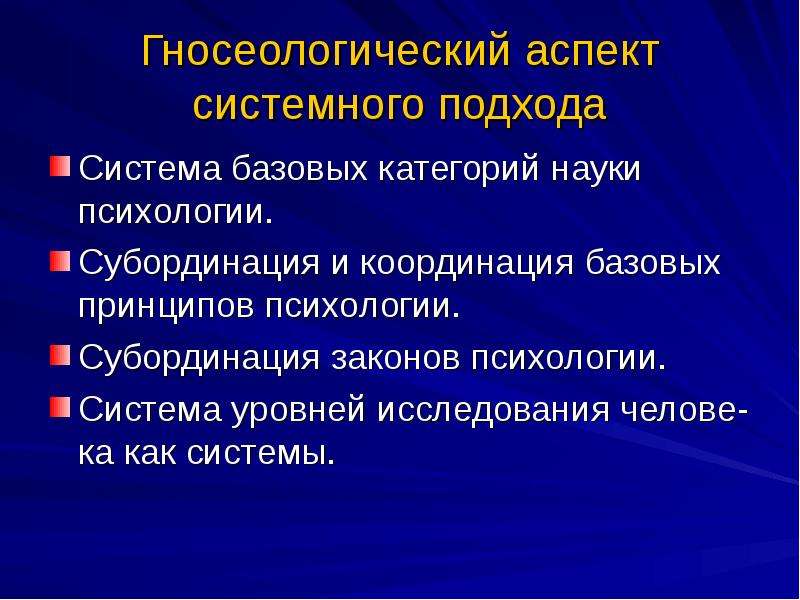 Основы психологии презентация