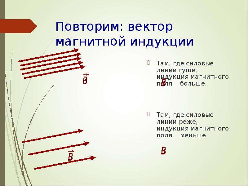 Магнитный поток презентация 10 класс