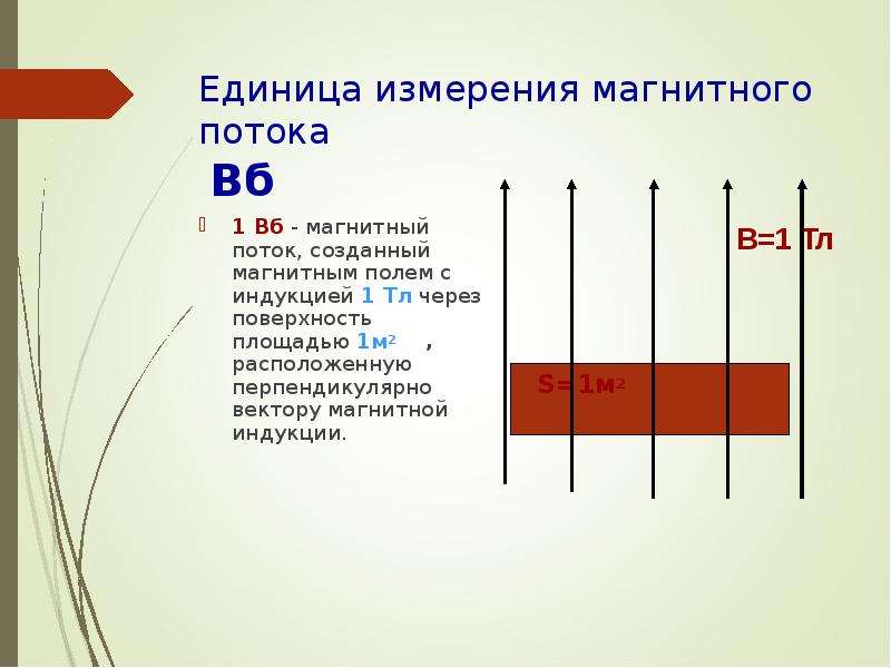 Вб магнитный поток. Магнитный поток единица измерения. Что такое магнитный поток единица измеряется. Измерение магнитного потока единица измерения. Плотность магнитного потока единицы измерения.