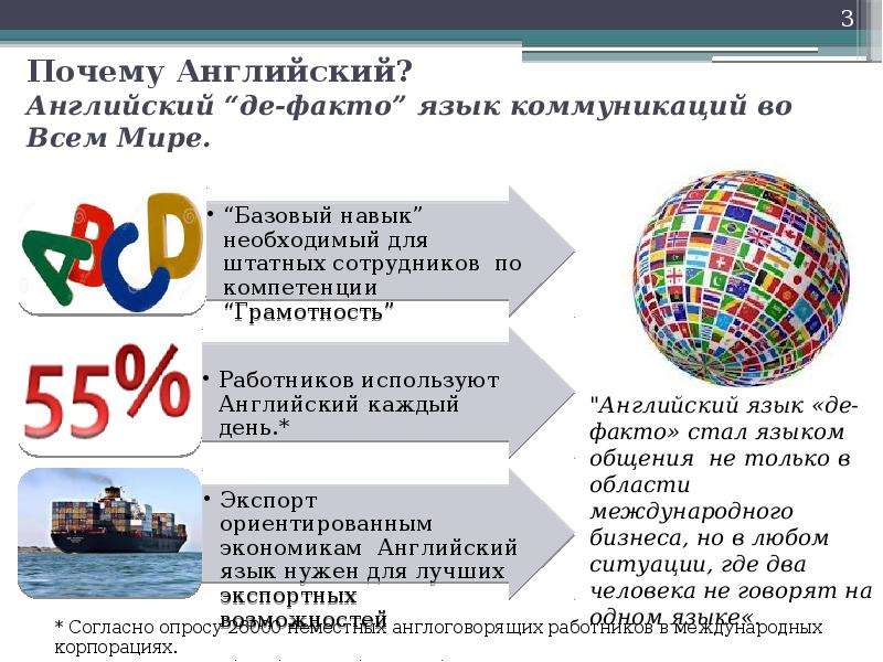 Международный день английского языка картинки