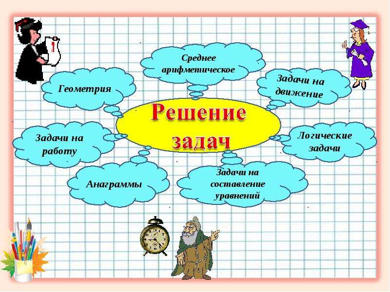 Презентация по математике решение задач