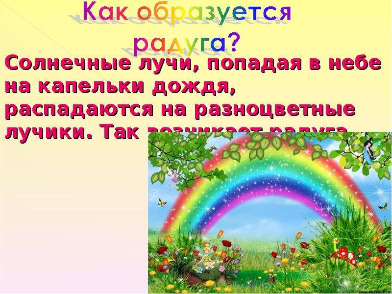 Как появились радужные друзья. Солнечные лучи попадая в небе на капельки дождя. Как появляется Радуга на небе. Солнечные лучи попадают на небе на капельках. Стих разноцветные лучики.