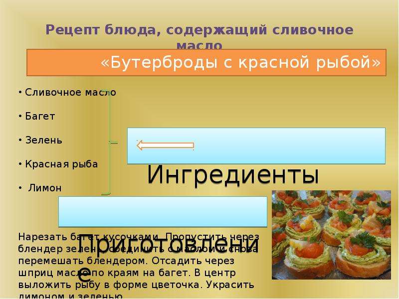 Бутерброд с маслом и сыром технологическая карта