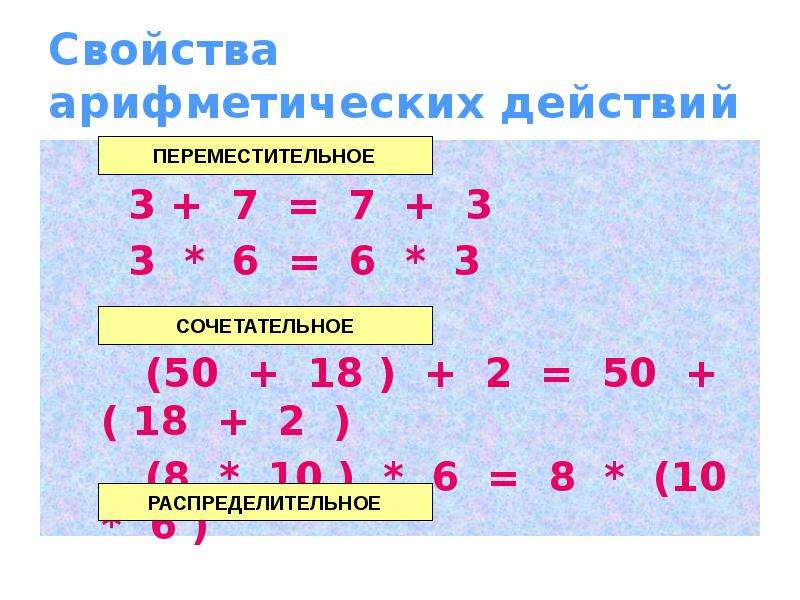 Схема арифметических действий