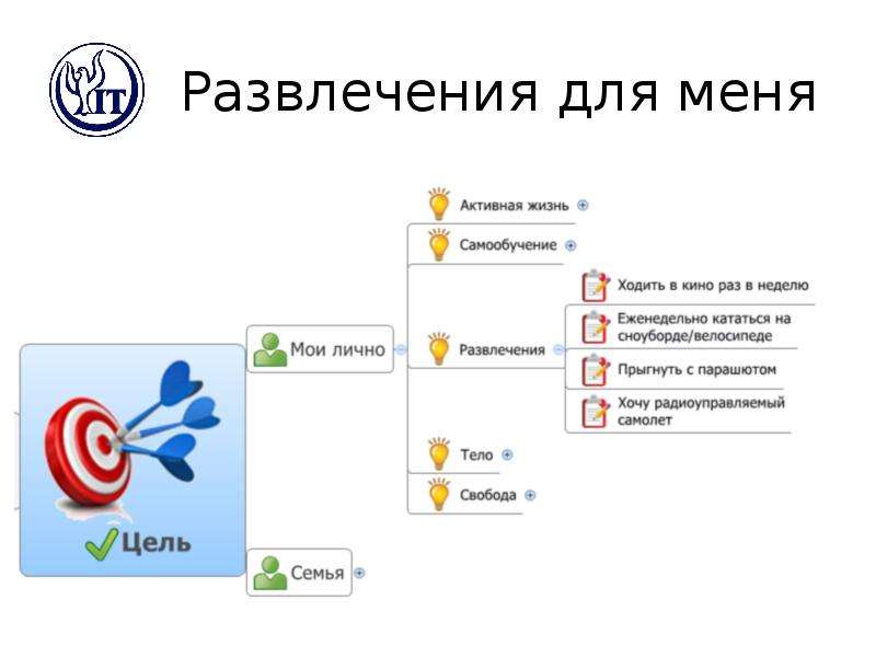 Займитесь поиском утраченных фрагментов с помощью