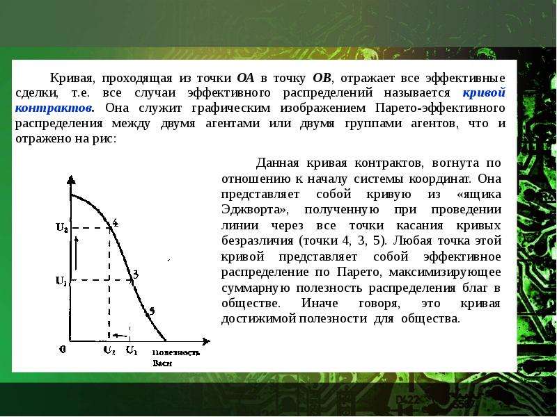 Проходящие кривые. Кривая Парето. Парето-эффективное распределение. Эффективное распределение по Парето. Кривая эффективности по Парето.