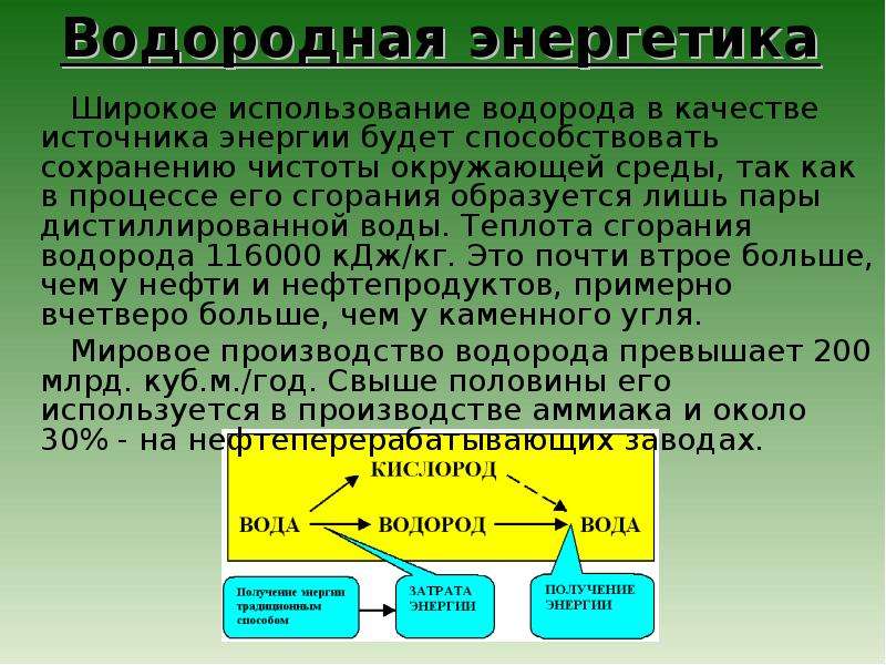 Сколько энергии в водороде