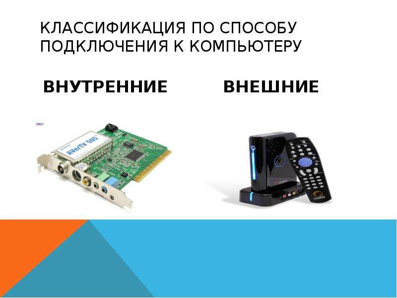 Способы подключения. Классификация по способу подключения к компьютеру. Презентация ТВ тюнер. Способы подключения к компьютеру. Классификация способ подключения.