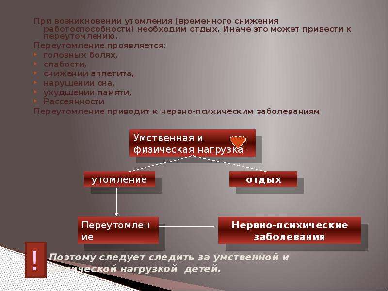 Условия деятельности и отдыха. Функции временного снижения работоспособности. Условия деятельности отдыха приводящие к снижению работоспособности. Временное снижение работоспособности наз. Временное снижение работоспособности вызванное нагрузкой это.