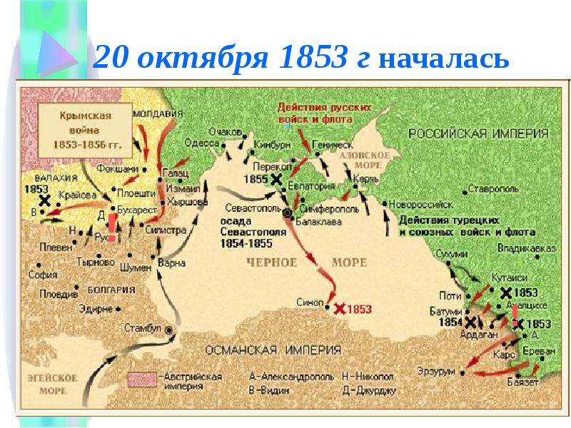 1853 1856. Крымская война 1853-1856 ход войны. Ход военных действий Крымской войны 1853-1856. Участники Крымской войны 1853. Крымская война октябрь 1853 событие.