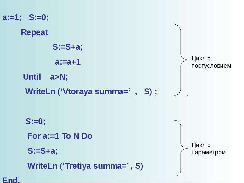 Повторяй 0. Writeln. Writeln(a[n]:4) что это. A=1 S=0 repeat. Street writeln.