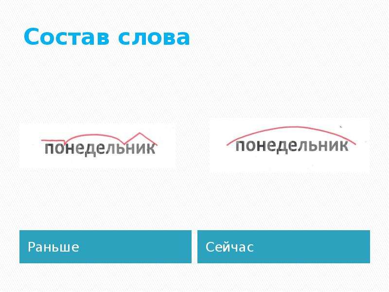 Слово ранее. Состав слова понедельник. Слово понедельник по составу. Слово раньше. Состав слова молодые.