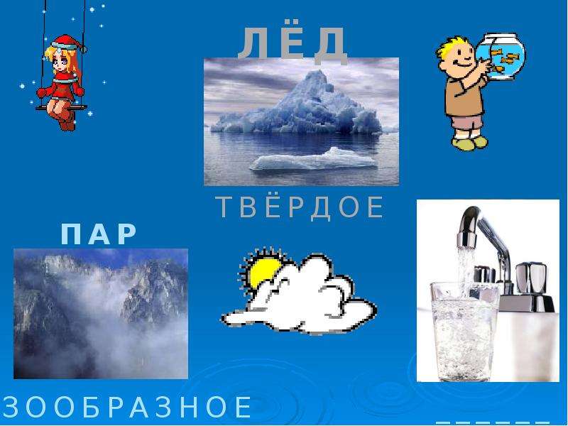 Лед пар. Символы лед вода пар. Рисунок на тему лед вода пар. Символы льда воды и пара для дошкольников.