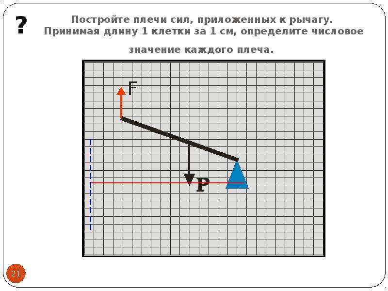 Укажите на рисунке 174 175 плечи сил приложенных к рычагу