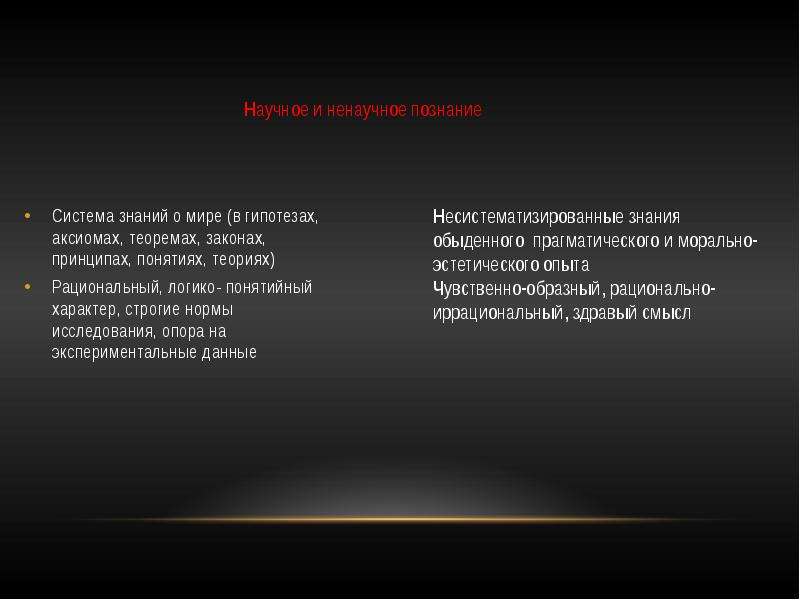 Гипотеза теория аксиома. Система знаний о мире. Аксиома теорема гипотеза. Аксиома теорема Лемма гипотеза.