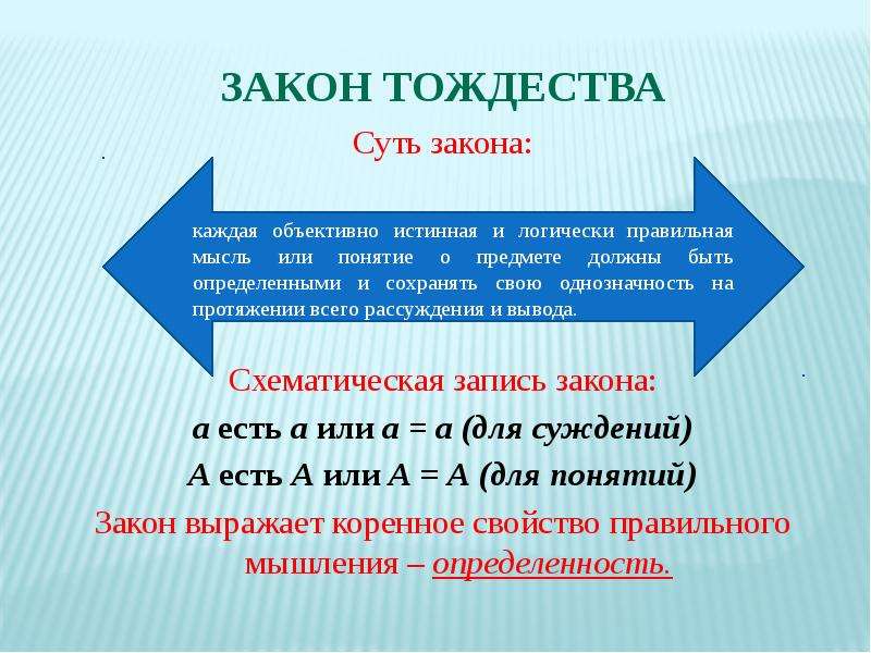 Законы логики картинки для презентации