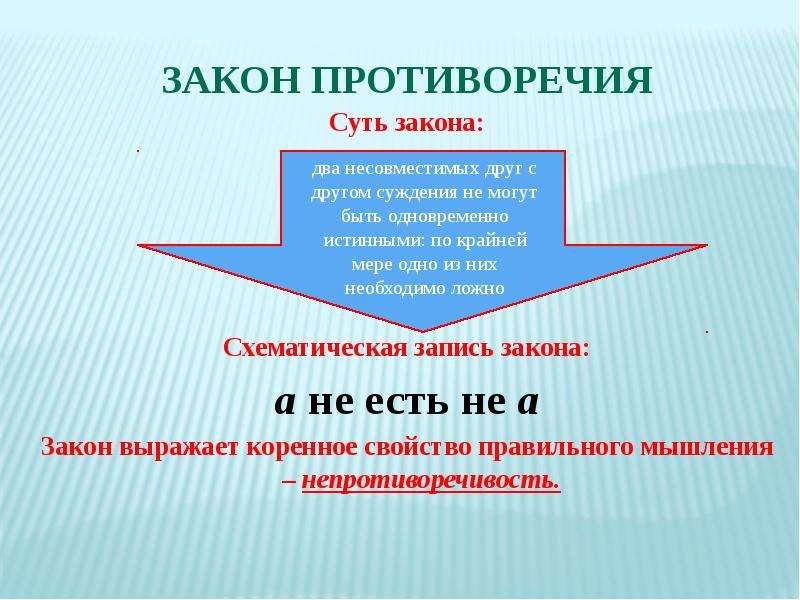 Является противоречащим. Закон противоречия. Закон противоречия в логике. Закон запрещения противоречия в логике. Закон противоречия в логике примеры.