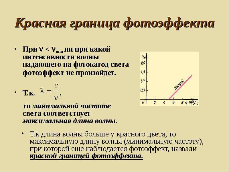 Найти длину волны красной границы фотоэффекта. Красная граница фотоэффекта длина волны по графику. Длина волны красной границы фотоэффекта. Частота красной границы фотоэффекта. Красная граница фотоэфект.