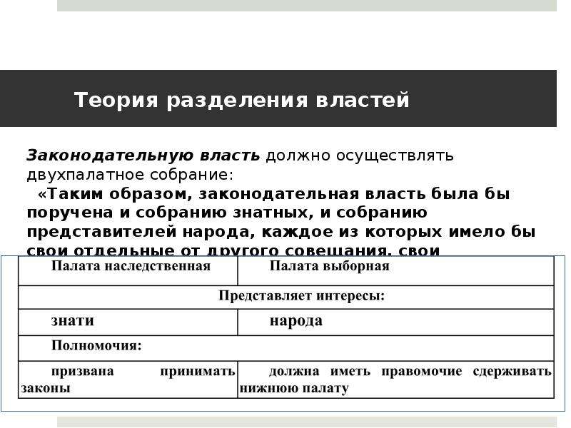 Понятие разделения властей. Теория разделения властей кратко шпаргалка. Теория разделения властей таблица. Принципы теории разделения властей. Основы теории разделения властей.