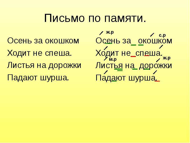 Письмо по памяти 1 класс презентация