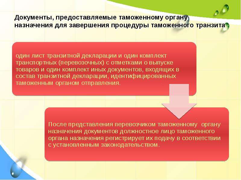 Назначение органов. Документы предоставляемые в таможенные органы. Предоставьте документы таможне. Завершение процедуры таможенного транзита документ. Документы в таможенных органах.