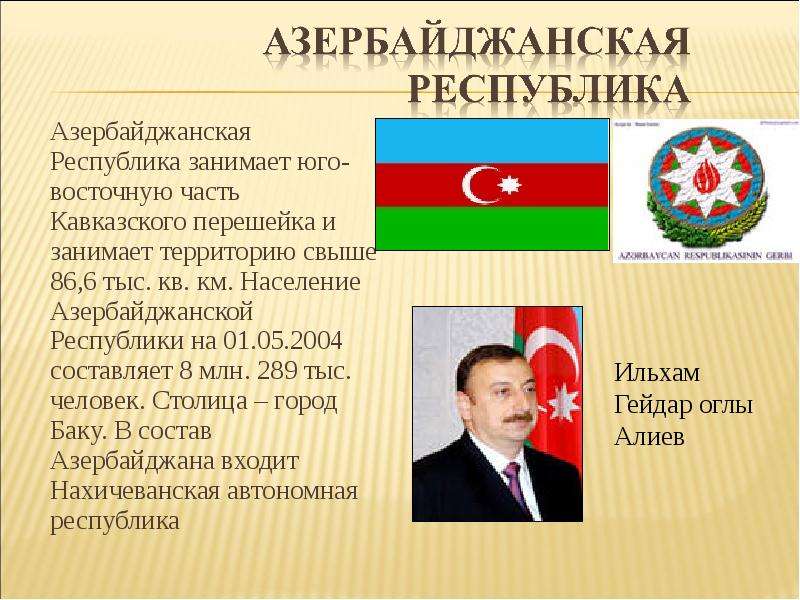 Азербайджан интересные факты