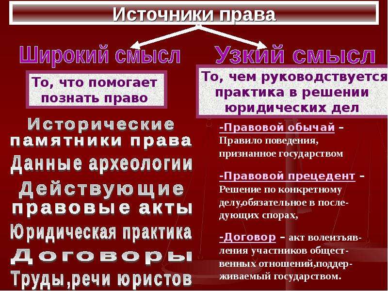 Право справедливости это. Право это искусство добра и справедливости. Право это искусство добра и справедливости примеры. Исторические источники права. Пример добра и справедливости в праве.