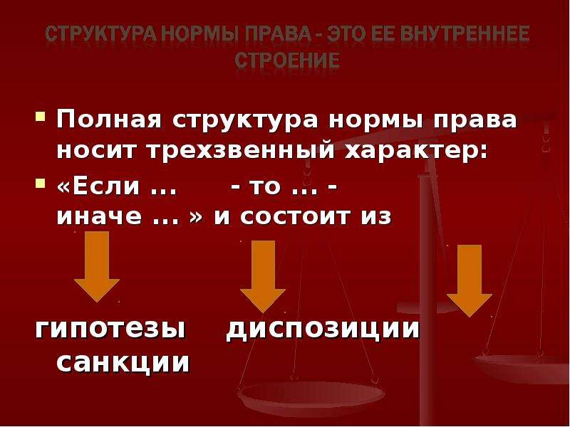 Право справедливости это. Норма права, трехзвенная структура. Право это искусство добра и справедливости. Трехзвенная структура правовых норм. Норма права трёхзвенная структура.