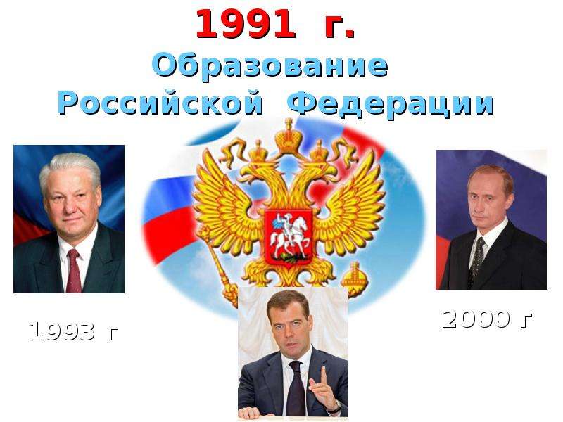 Российский основать. Основание Российской Федерации. Дата основания РФ. Начало Российской государственности. Российская Федерация год основания.