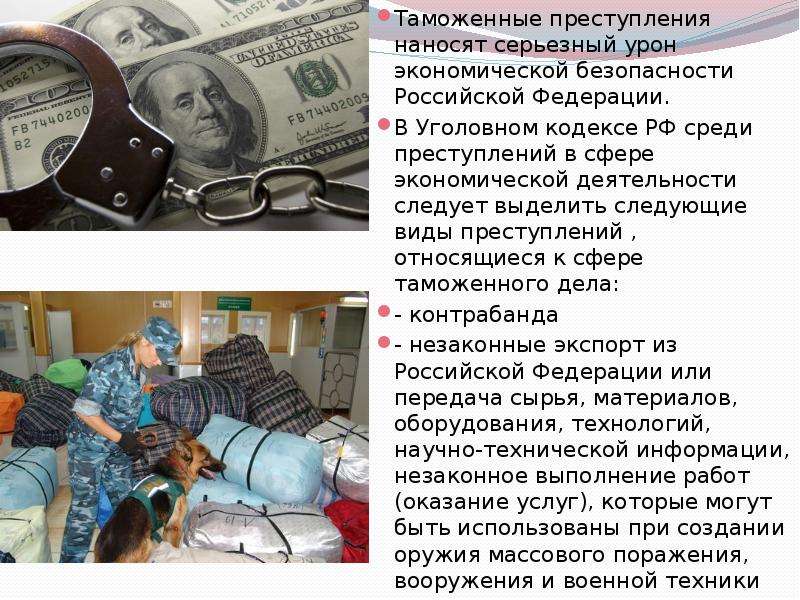 Таможенные правонарушения презентация