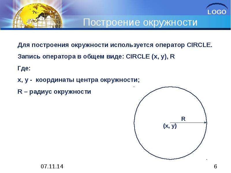 Координаты центра и радиус окружности. Для построения окружности используют. Как записать окружность в дано. Построение окружности презентация. Программа для построения окружности.