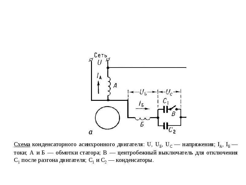 Схема конденсатора. Схема конденсаторного электродвигателя. Асинхронный конденсаторный двигатель схема. Схема конденсаторного двигателя. Асинхронный двигатель с конденсатором схема.