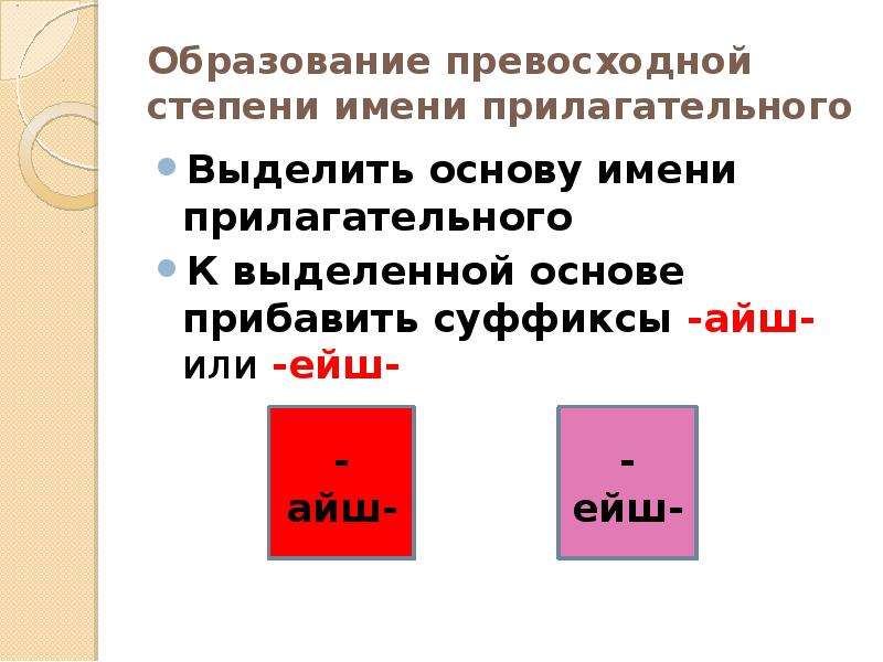 Основа прилагательных. Суффиксы ейш Айш в прилагательных. Тип основы прилагательных. Как выделить основу прилагательных.