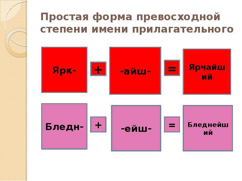 Простая форма хороший