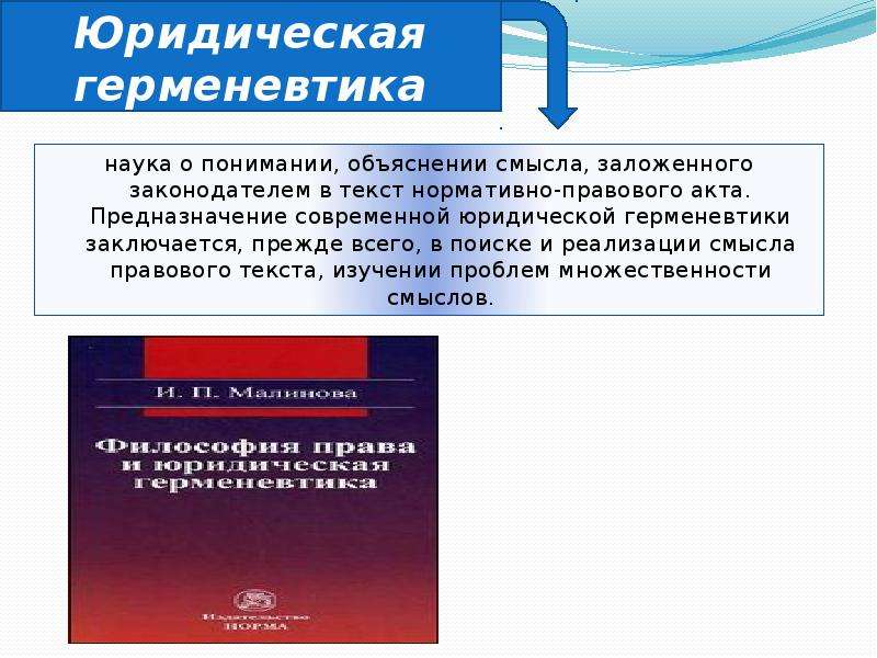 Текст нормативно правового акта. Юридическая герменевтика. Метод правовой герменевтики. Правовая герменевтика ТГП. Функции юридической герменевтики.