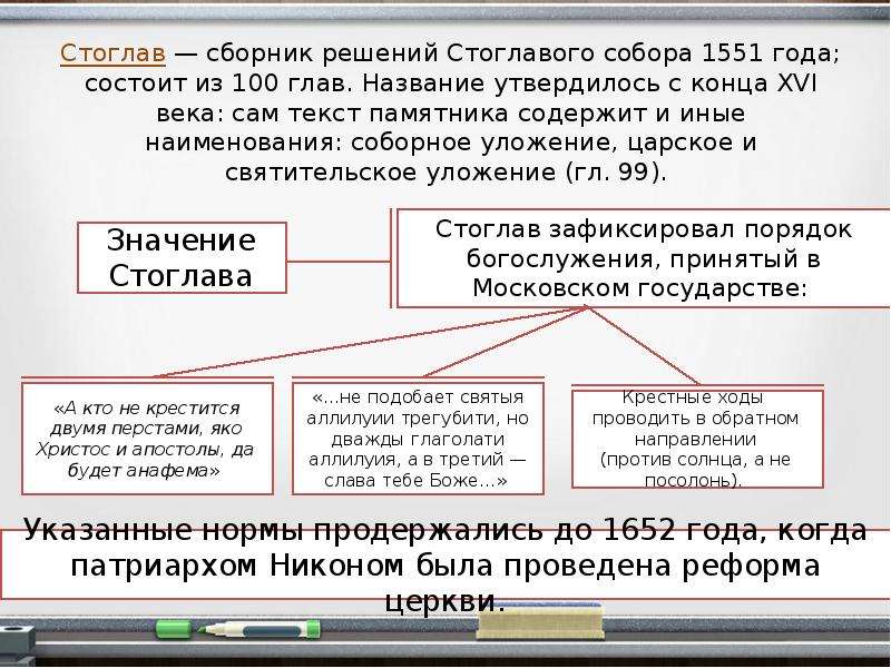 Сборник решений церковного собора 1551 г называется. Решения Стоглавого собора 1551. Сборник решение Стоглавого собора 1551. Стоглав 1551 содержание. Сборник решений Стоглавого собора.