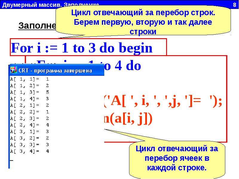 Двумерный массив строк. Двумерный массив в Паскале 4 на 4. Цикл двумерного массива. Заполнение двумерного массива Паскаль.