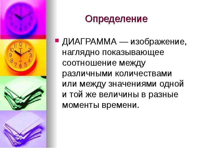 Что значит между. Наглядно можем определить. Что значит наглядно. Как определяется МКА наглядно на картинки.