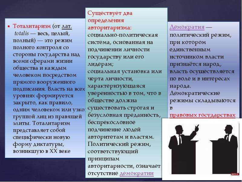 Со стороны общества. Тоталитаризм контроль государства над всеми сферами жизни. Контроль над всеми сферами общества политический режим. Контроль над государством со стороны общества это. Тоталитаризм сфера общества.