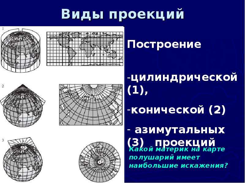 Построенное в картографической проекции уменьшенное обобщенное изображение поверхности земли это