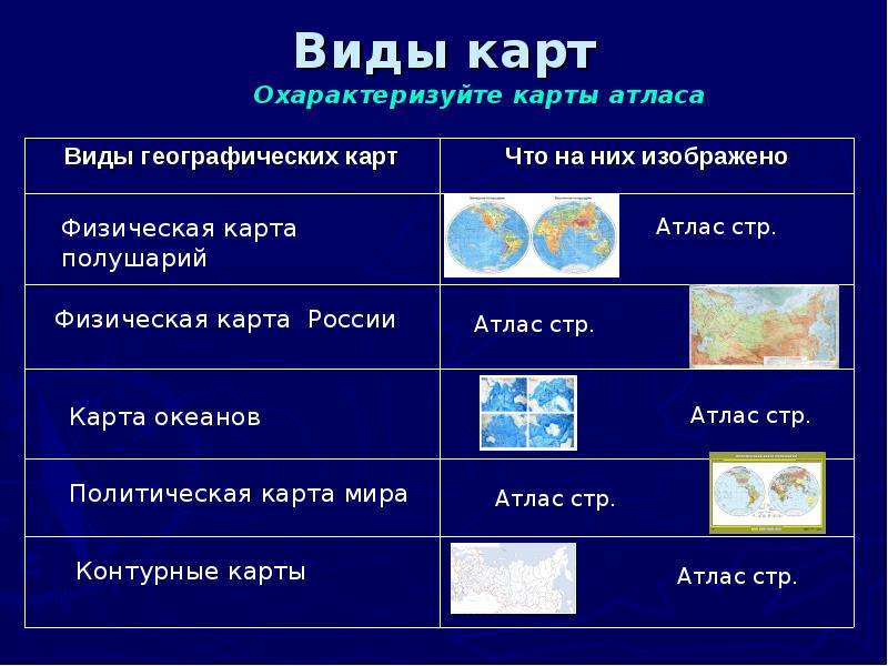 Различия глобуса и географических карт