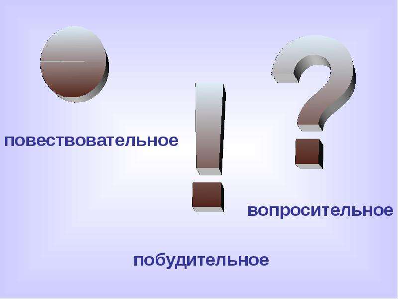 Что такое побудительное. Предложения повествовательные вопросительные. Повествовательное вопросительное побудительное. Полвевстовтательное побудительбное вопросительно?. Повествование побудительное вопросительное.