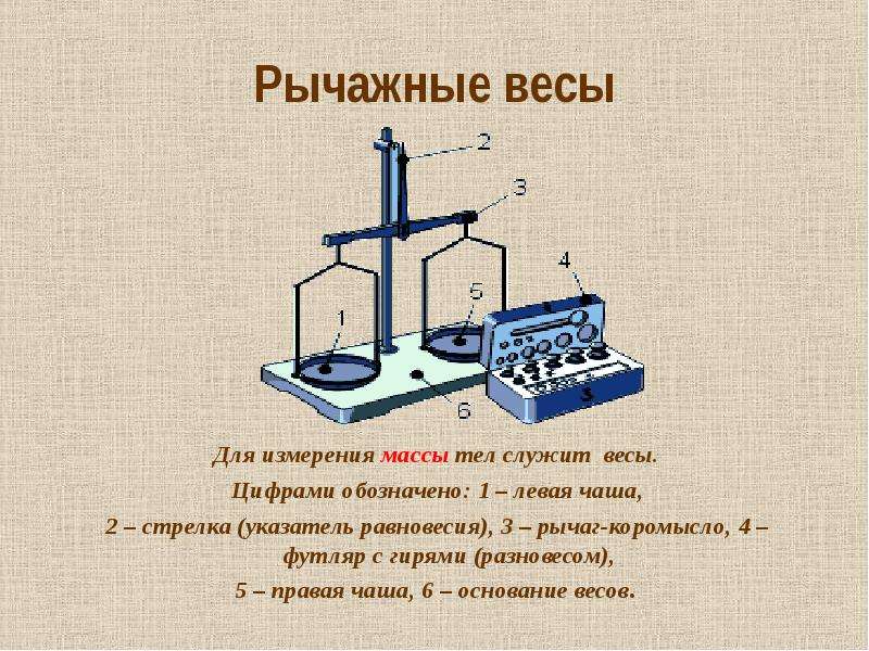 Весы рычажные картинка для детей