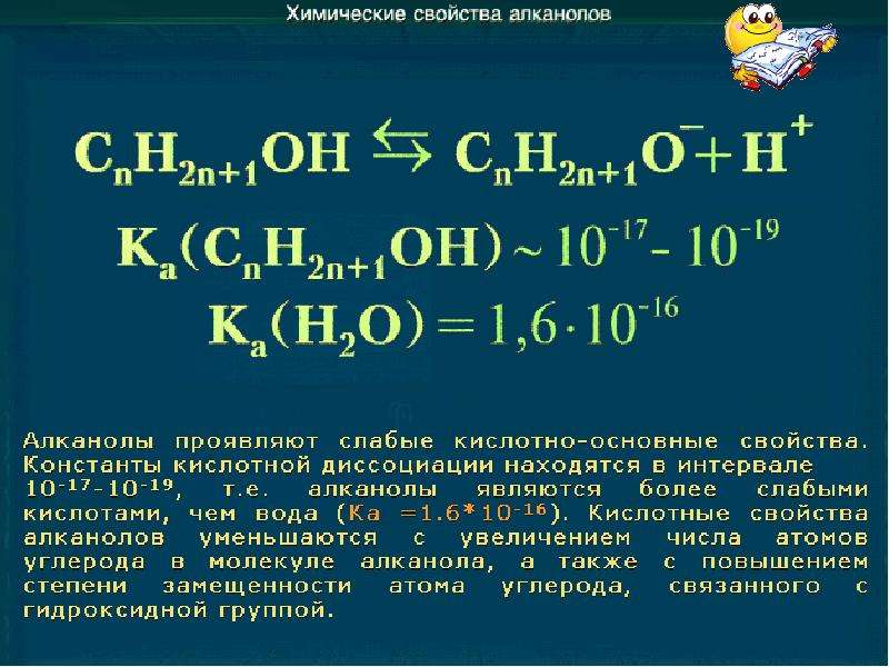 Спирты химия презентация