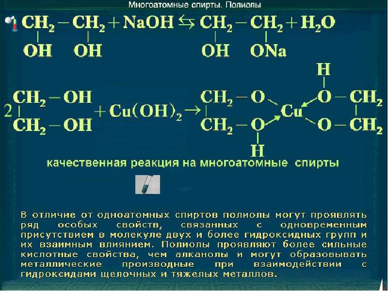 Проект по химии на тему спирты