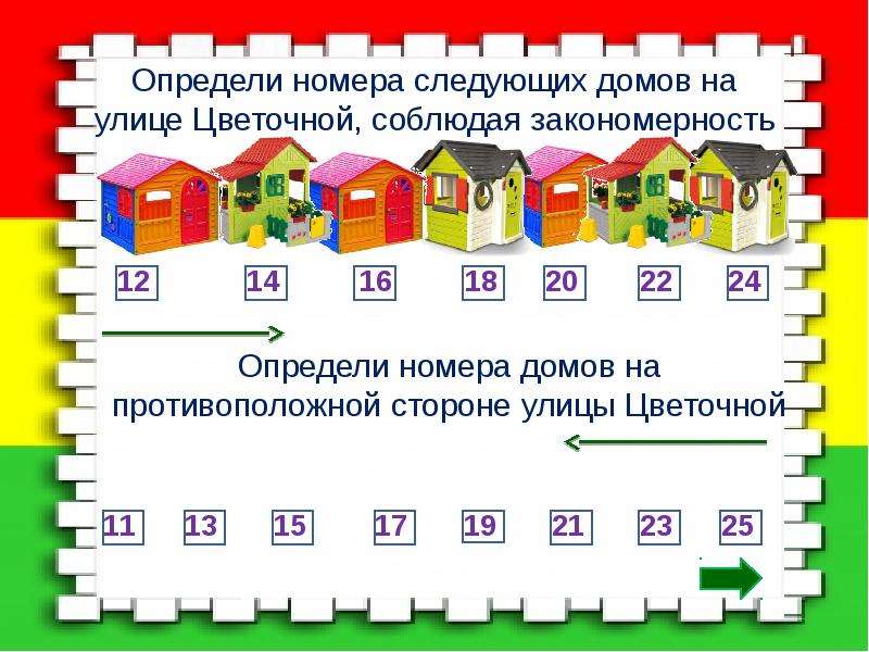 1 дом какой номер. Домики с номерами. Пронумерованные домики. Домики с четными числами. Нумерация для домиков.