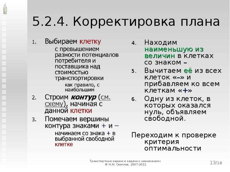 Способы корректировки планов