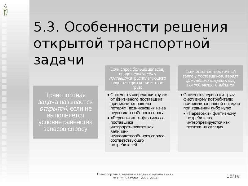 Решение особенности. Особенности транспортной задачи. Особенности решения транспортной задачи. Специфика решаемых задач. Формулировка транспортной задачи.